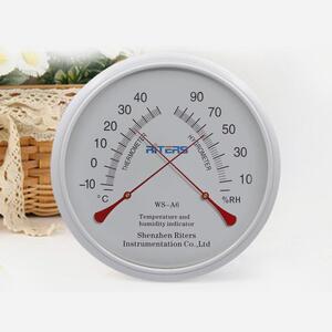 리터스 벽걸이 온도계 습도계(화이트) 온습도계 측정기