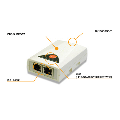 ABCSE-H20 유선 시리얼 서버 RS232 2포트 인터넷 연결